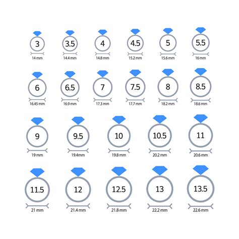 chanel ring silber|Chanel ring size chart.